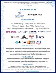 **Alt text:** Formal BronxWorks sponsor recognition graphic with a white background, blue border, and light decorative shapes along the sides. Header text reads: “BronxWorks sincerely thanks the following donors for their generous and continued support of our mission for the BronxWorks 2026 Lifting Lives Gala, as of May 21, 2026.” Sections are organized by sponsorship level: * **Advocate Sponsors:** Wavecrest Management and JPMorgan Chase (logos displayed prominently). * **Inspire Sponsors:** Includes The Feldman Family; Nancy Felsten & David Fishman; Christian & Ting Lee; Bruce Phillips & Joan Feeney; Simon Stanaway & Veronica Nkwodimmah; Doug & Suzanne Tween. A grid of corporate logos follows, including Linklaters, Annaly, SKF Management, Montefiore Einstein, Slate Property Group & SD Builders, Bally’s, Apex Development Group, Lettire Construction & Urban Builders Collaborative, and A&H Security Services. * **Empower Sponsors:** Lists individuals and organizations such as Roger Begelman & Fern Goldstein, PSF Projects Architecture, Nancylyn Hogarty & Robert Carney, USI Insurance Services, Anthem Blue Cross Blue Shield, Con Edison, BronxCare Health System, and others. * **Elevate Sponsors:** Includes John Grudzina & Martha Glenn, Osterman Perez & Margaret Della, Joan Rosenthal & Frederick Schiff, SBH Health System, Douglaston Development, and additional names and organizations. * **Support Sponsors:** Includes Four Seasons Promos, BOOM Pharmacy, Cozy Living, Empire Realty Maintenance, L+M Development Partners, Crown Janitorial Products, Trooper Foods, Jackson Lewis, Devine & Co., Lemle & Wolff, and others. Footer reads: “Support our mission at <https://bronxworks.org/donate.”> 